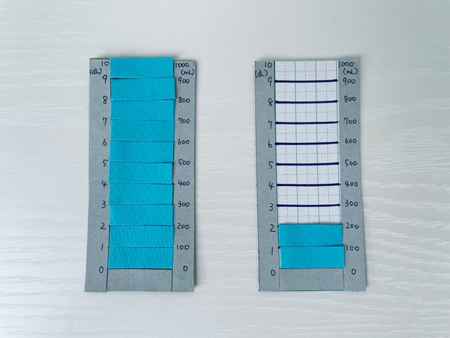 計算して1リットル2デシリットルになったコップ